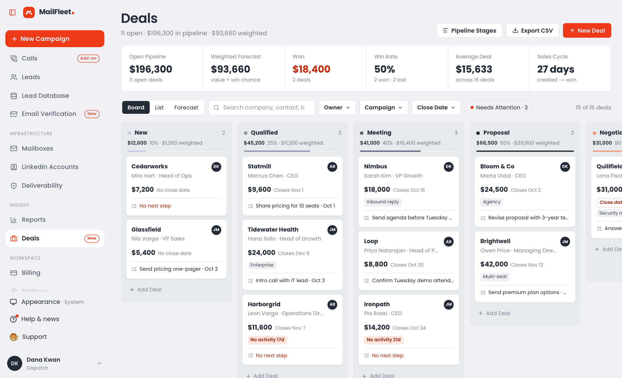 Deals — a pipeline board from reply to won