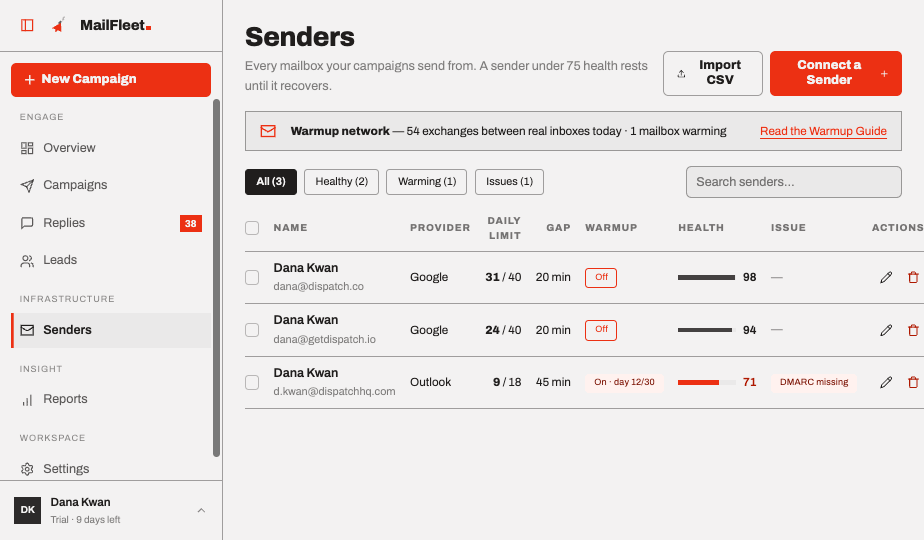 The Senders table: health scores, daily limits, warmup status and DNS issues per mailbox